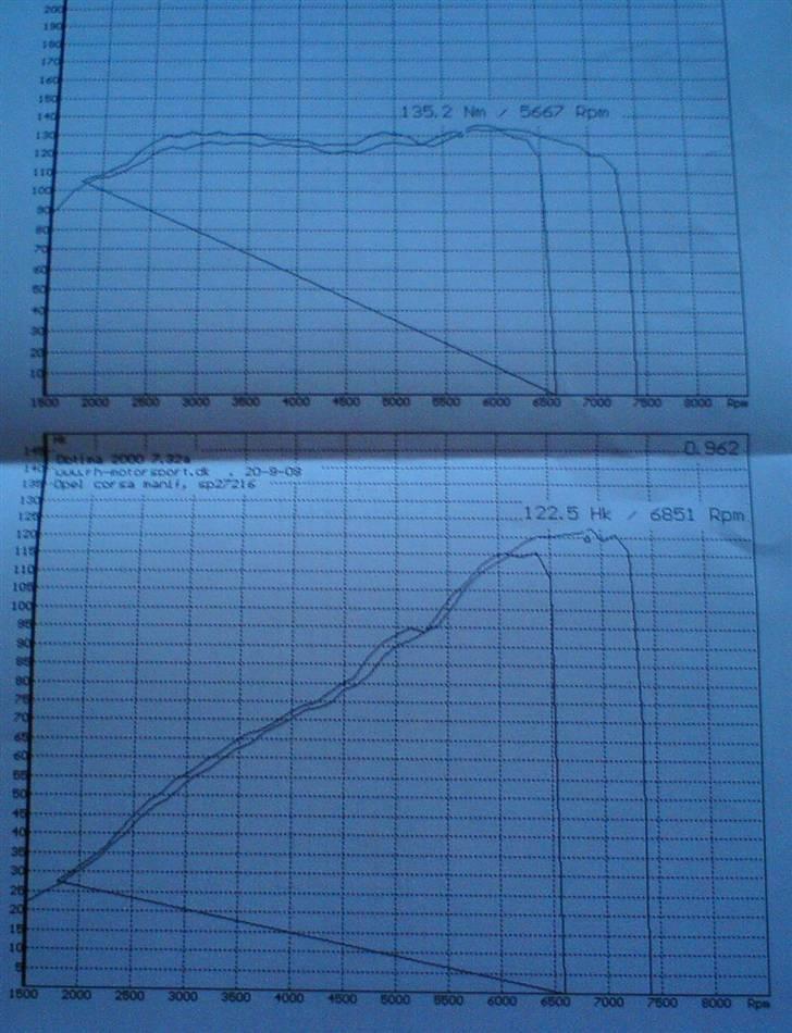 Opel Corsa b 16V solgt! billede 7