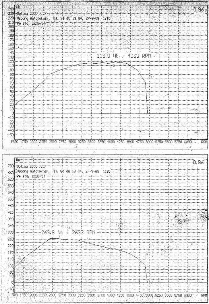 Mini Cooper D billede 17