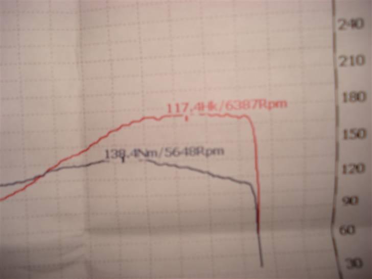Honda civic 1.4 I S byttet - som den køre nu med supersprint udstødning og kina manifold med alu rør til nyt kn filter :D billede 14