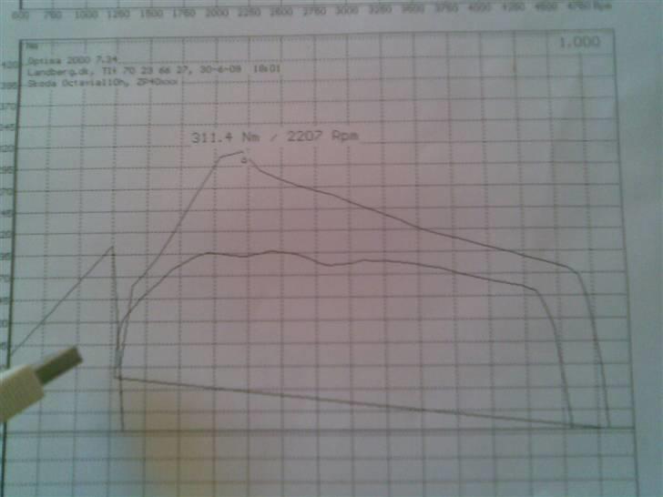 Skoda Octavia - 235/40 18 billede 3