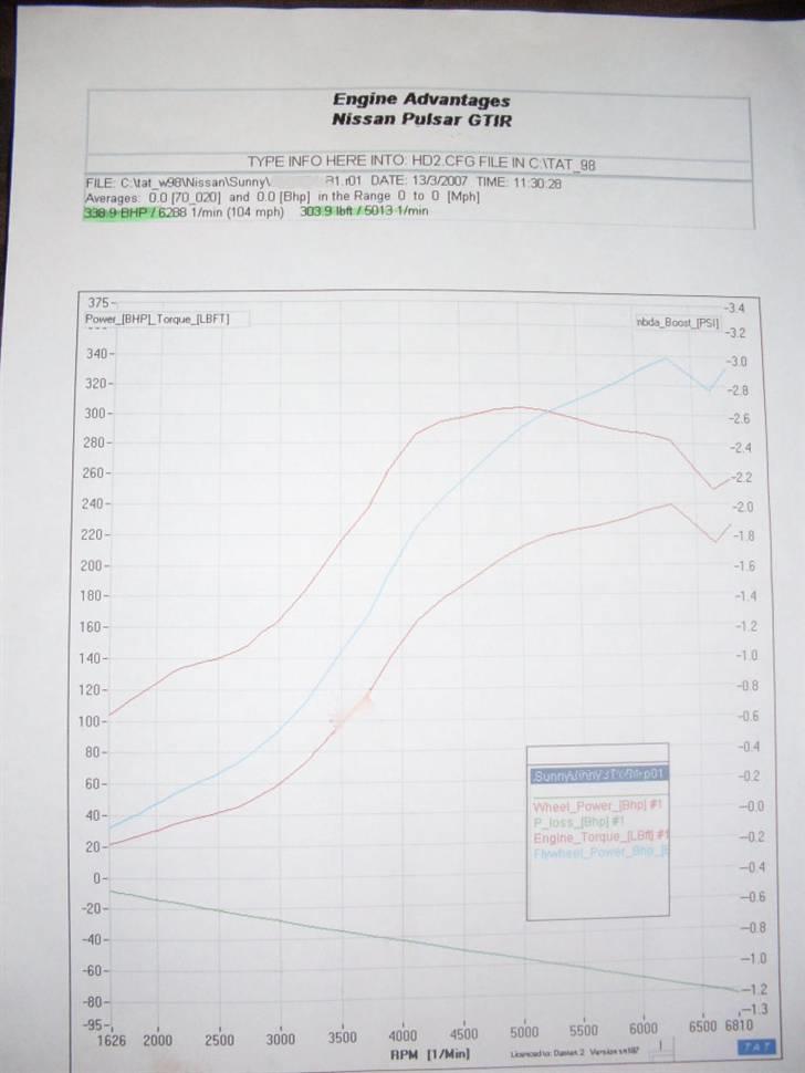 Nissan Pulsar GTI-R billede 8