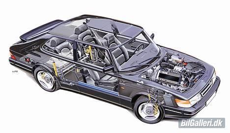 Saab 900S 16V  - Arkivfoto af Saab 900 T16 billede 7