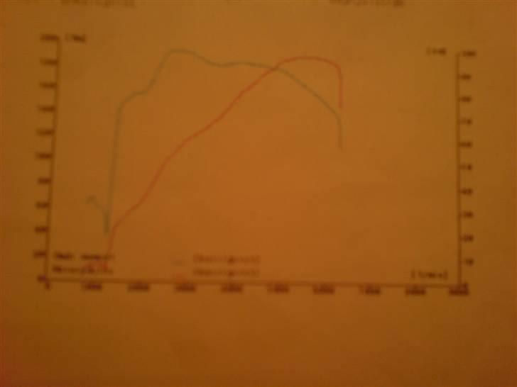 Ford Sierra 2,0i clx touring billede 9