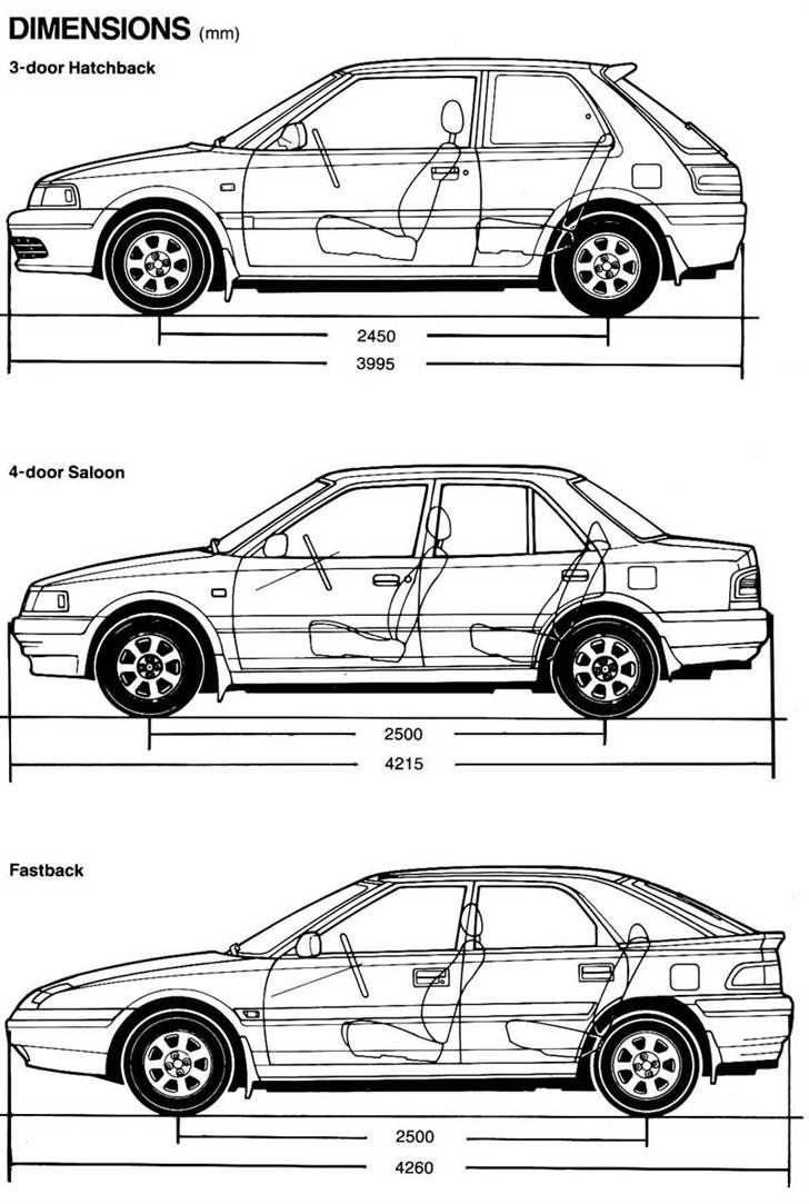 Mazda 323F GT (ophugget) - alle tre BG modeller  323 BG, 323S BG og 323F BG billede 12