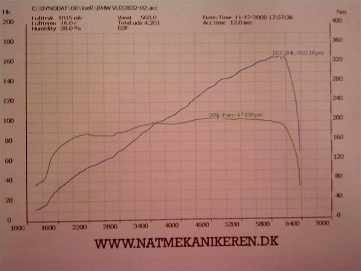 BMW 320i e46 -SOLGT- billede 20