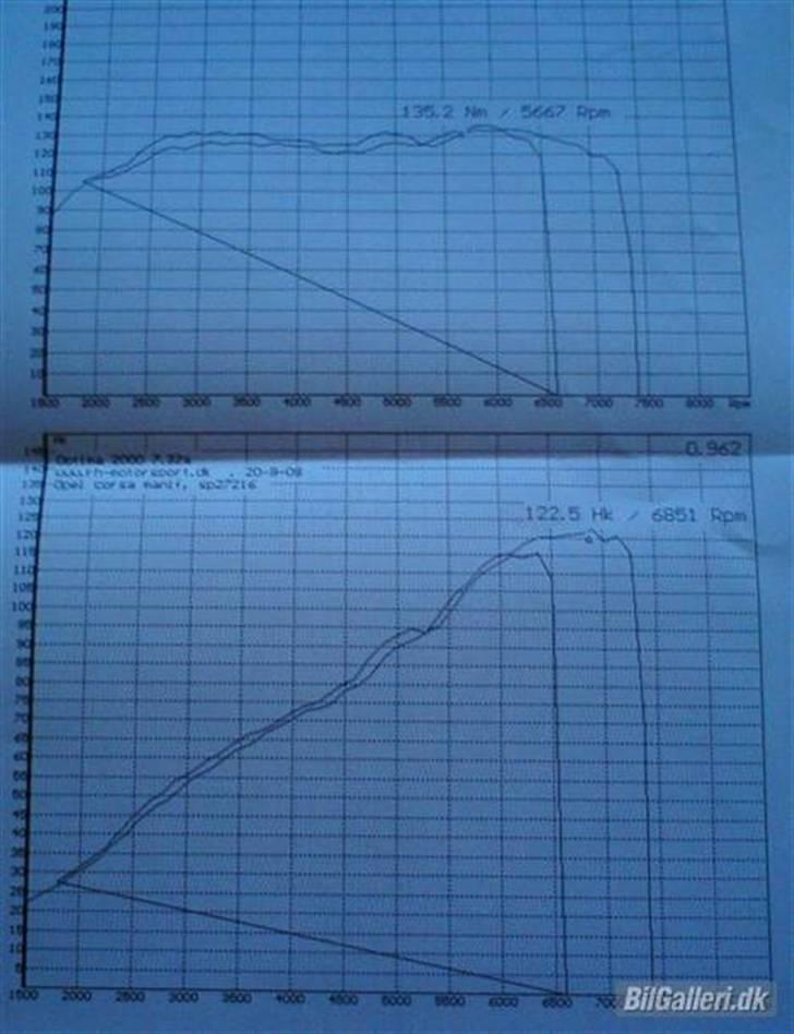 Opel corsa, byttet til trold billede 5