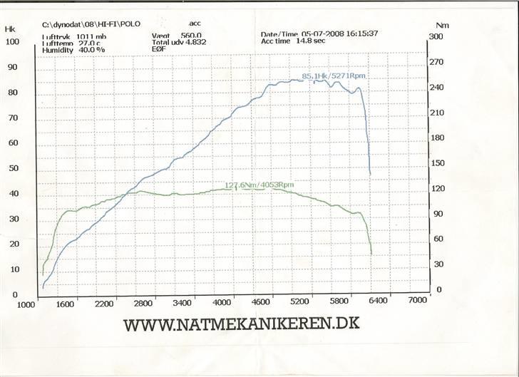 VW Polo 6N #PROJEKT# billede 9