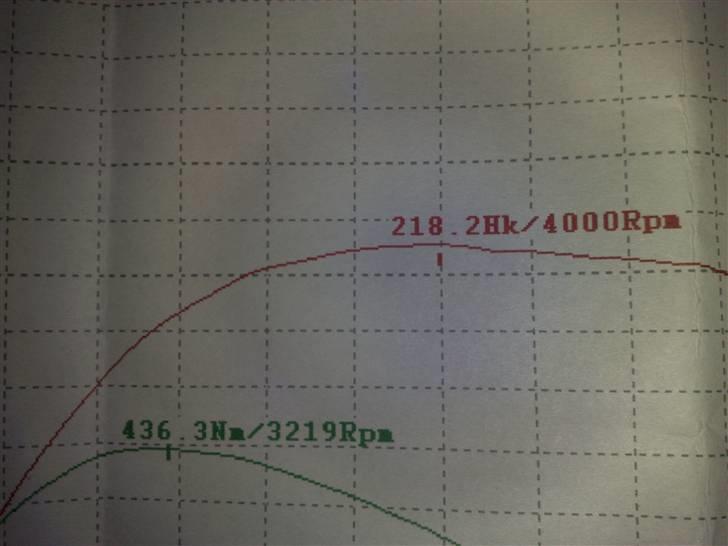 VW Transporter Highline billede 8