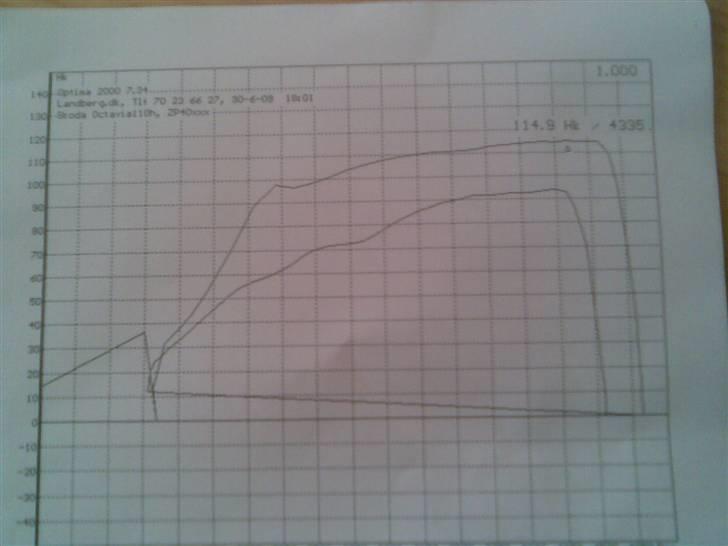 Skoda Octavia billede 11