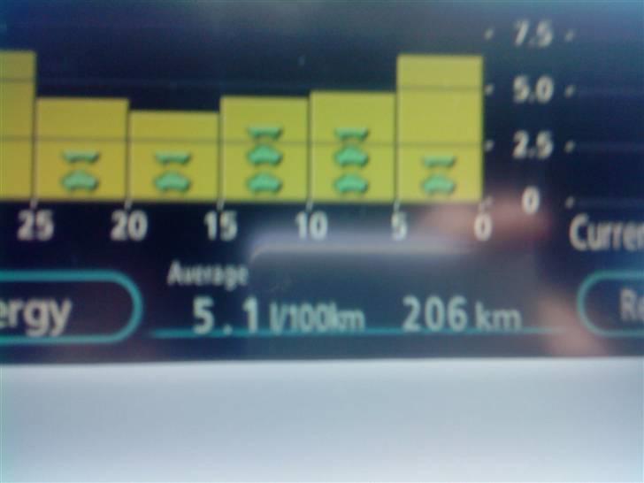 Toyota Prius billede 6