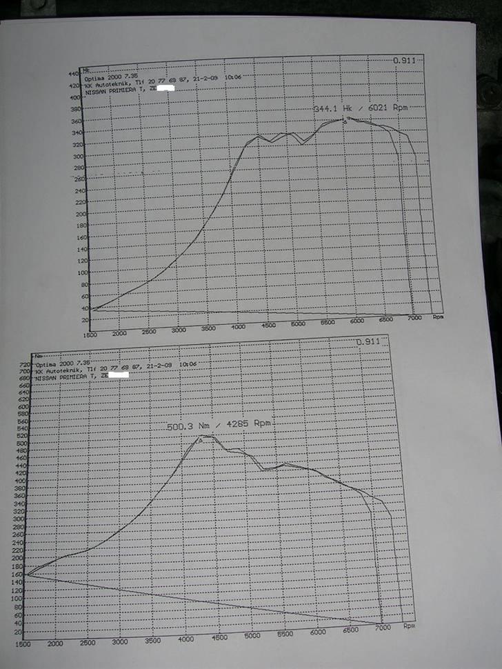 Nissan Primera 2,0 slx GTI-R billede 13