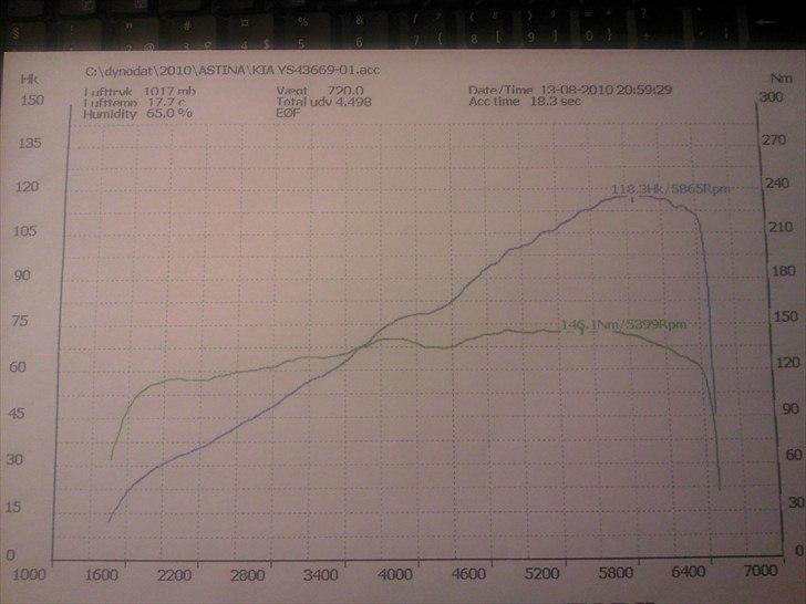 Kia Rio  SOLGT billede 2