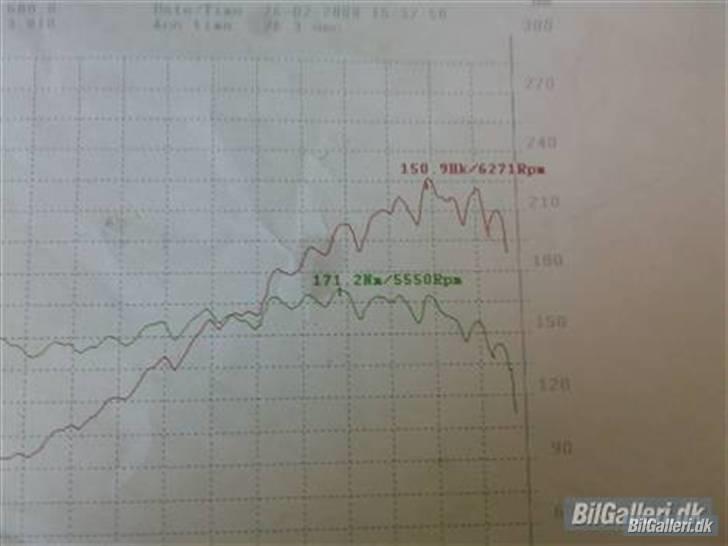 Honda civic 1.6 esi billede 6