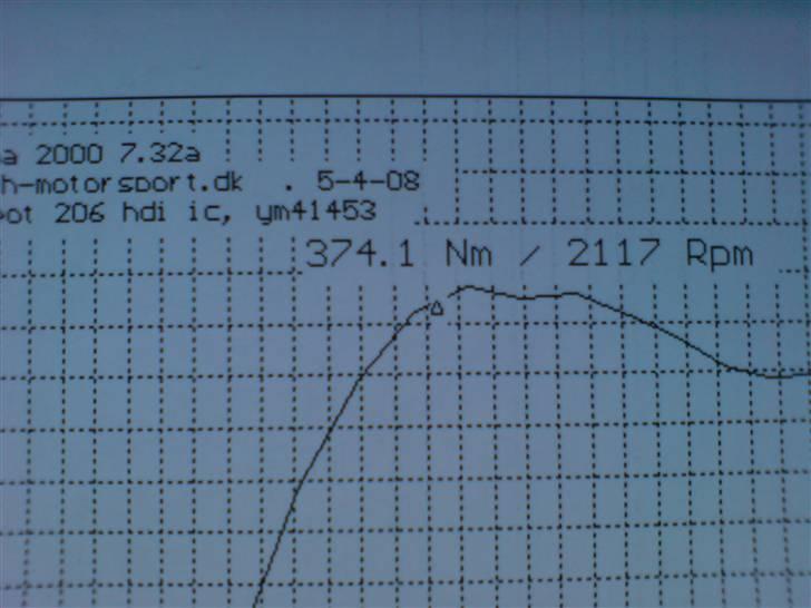 Peugeot 206 HDI Ice  SOLGT.. - vupti billede 16