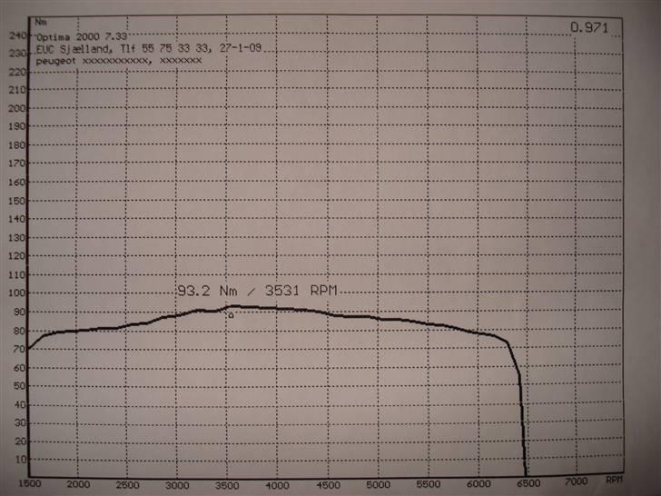 Peugeot 106 XN billede 19