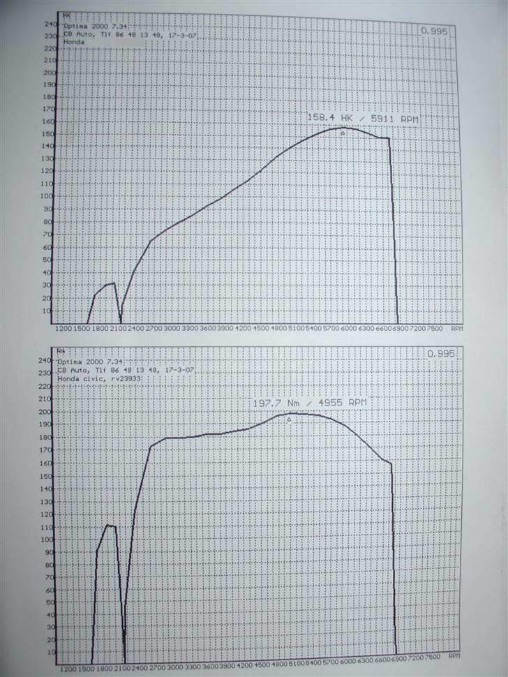 Honda Accord Aerodeck  2.2 ES billede 7