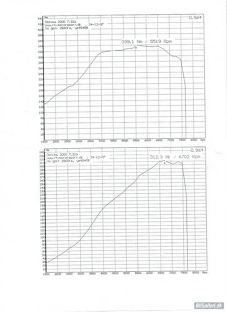 VW Golf IV 1.8T 20v  (SOLGT) billede 12