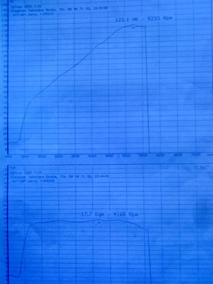 Citroën Saxo VTS  TOTALSKADET billede 4