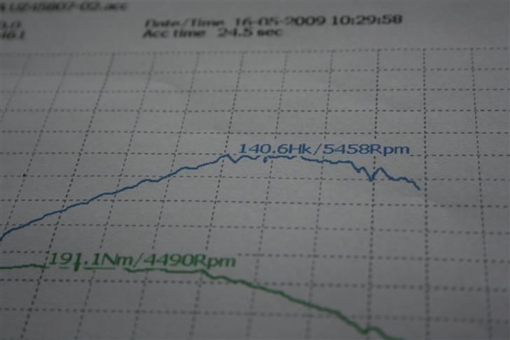 Opel Vectra B 2,0 16V - Rullet ved Natmekanikeren til M.O.T. træf billede 20