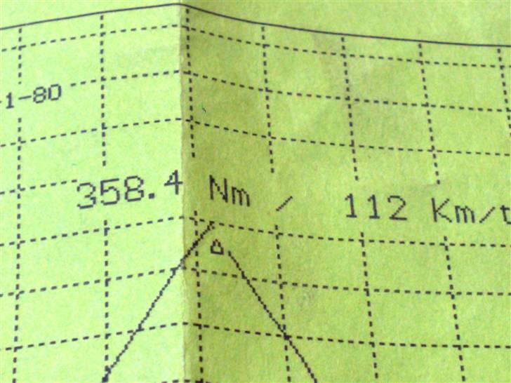 Volvo 245 Turbo (SOLGT) billede 19