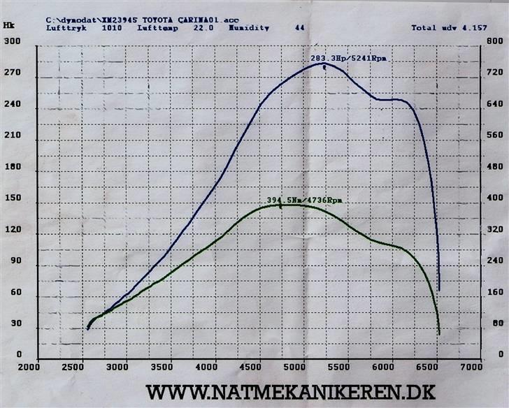 Toyota Carina E 2.0 TURBO(SOLGT) billede 8