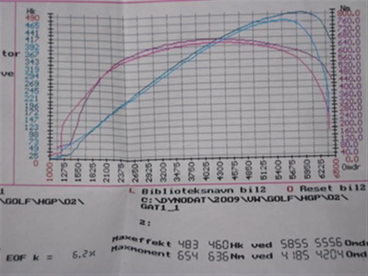 VW Golf R32 HGP billede 6