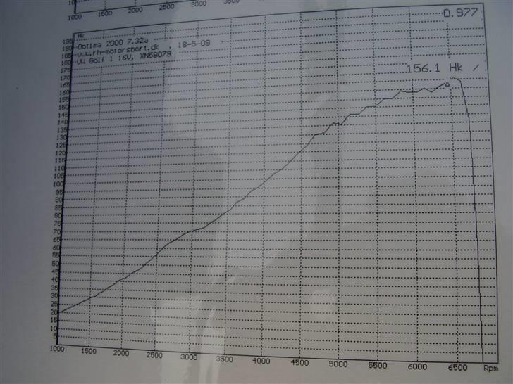 VW Golf 1 Cab 16v billede 13