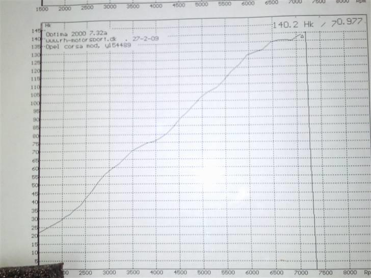 Opel Corsa b 1.6 Gsi 16v solgt billede 17