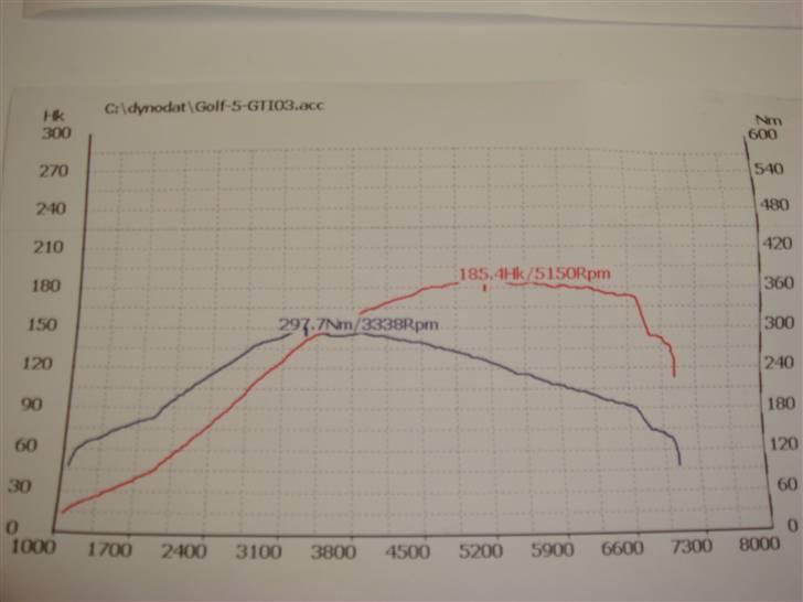 VW Golf 4 GTI Turbo billede 3