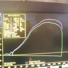 VW Golf4 1,8T GTI  SOLGT