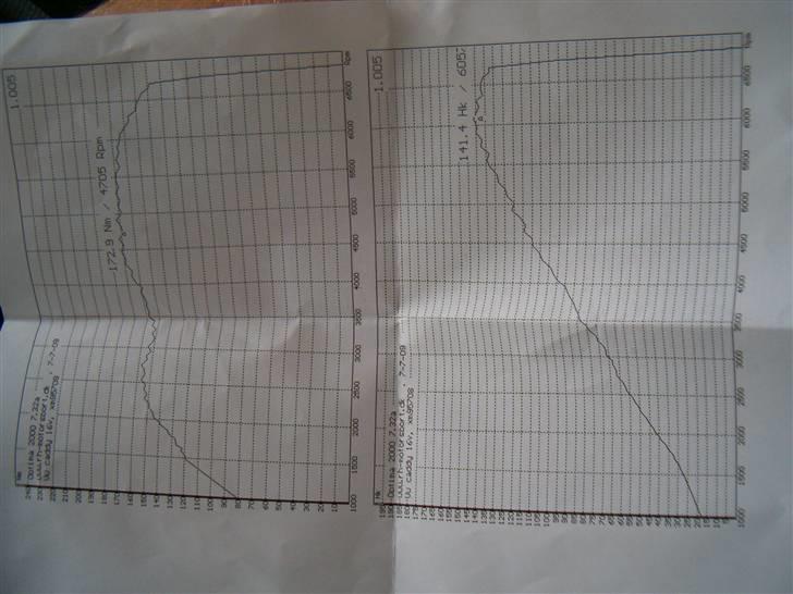 VW caddy 1.8 16v solgt billede 13