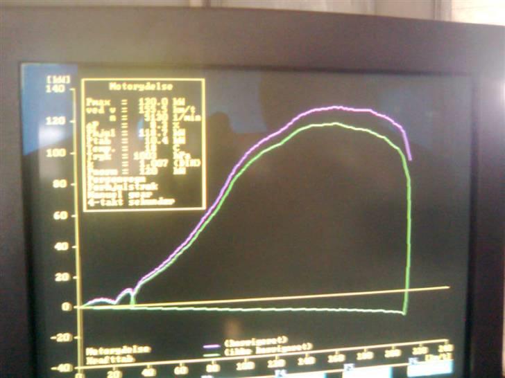 VW Golf4 1,8T GTI  SOLGT - 162 HK uden den er chippet er da ok billede 3