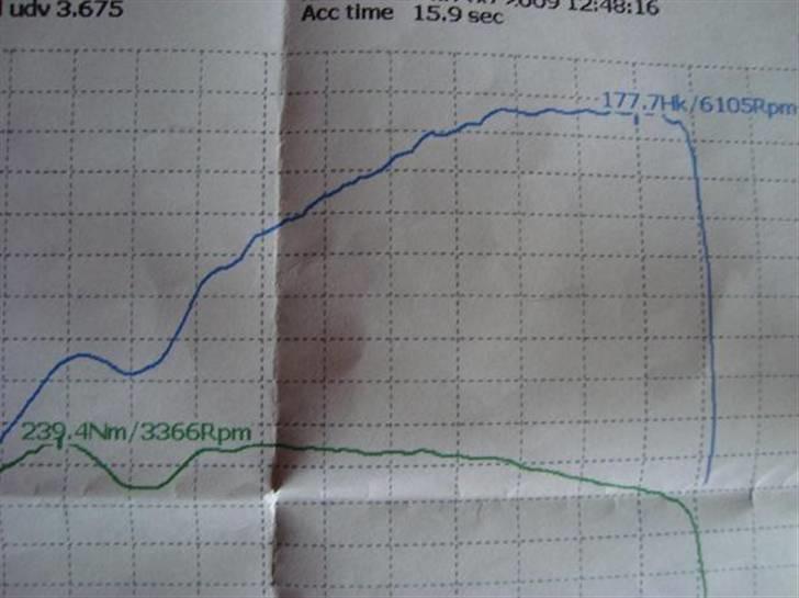 Opel Vectra B - Da den var blevet rullet til DHB 09 billede 17