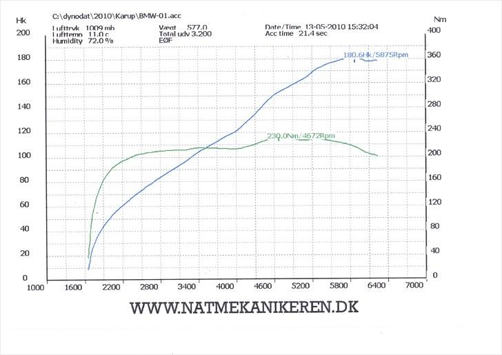 BMW 523i 2,5 E60 billede 15