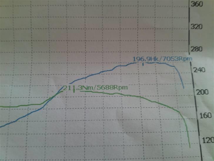 Honda Prelude 2.2 VTI billede 10