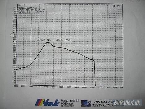 Lancia Delta HF integrale  billede 5