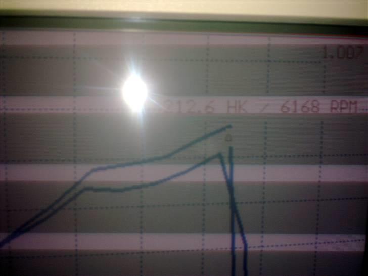 BMW E30 335i Touring *Solgt* - første og anden gangs måling af hk.. fedtede på feltet så præcis måling blev ikke udført.. og self virkede printeren heller ikke :P billede 19