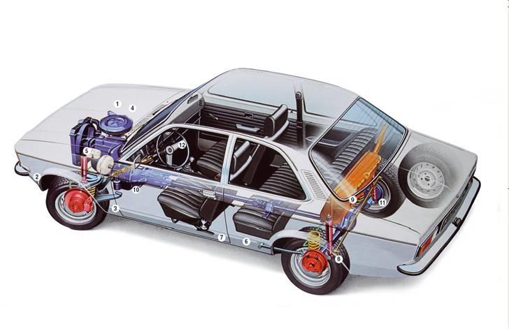 Opel Kadett C Solgt billede 9