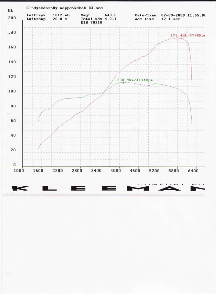 BMW 325i touring  billede 20
