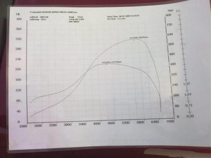 Toyota Supra Mk 3 Turbo - Små 320 hk.. Trækker fint :) billede 12