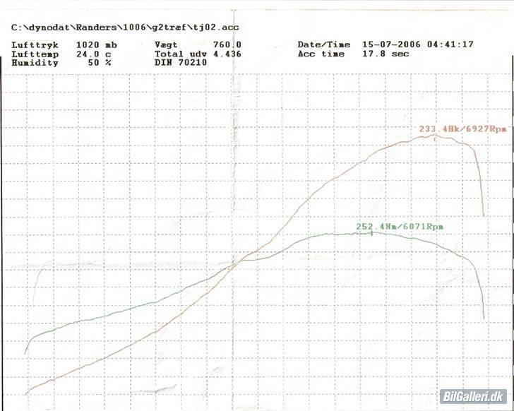 Nissan 200SX S13 Projektbil - Dette billede er tager fra tidliger ejer.  billede 13
