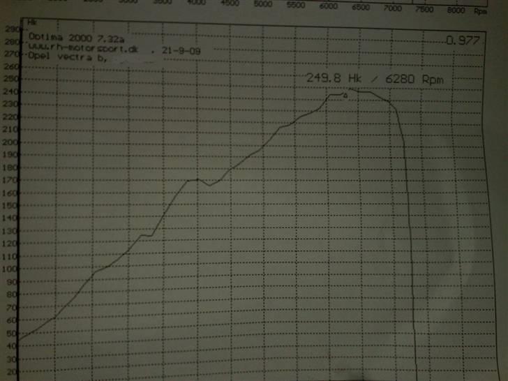 Opel vectra v6 sport - resultat af første etape af motortuningen billede 17