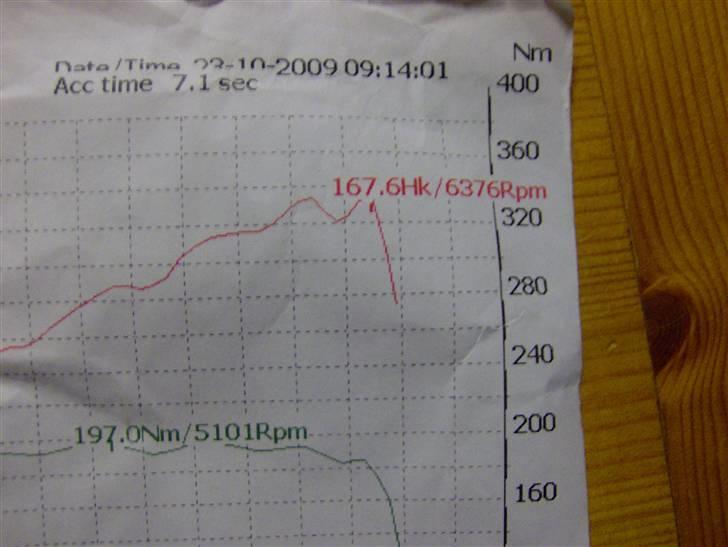 Opel Astra F 2,0i  billede 12