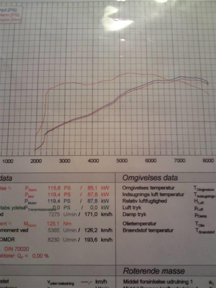 Nissan sunny 1,6 gti billede 15