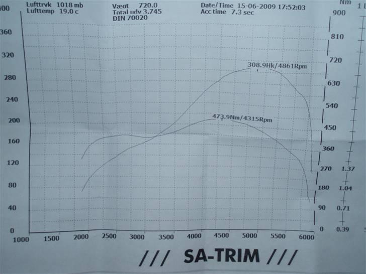 BMW 320/325i solgt billede 7