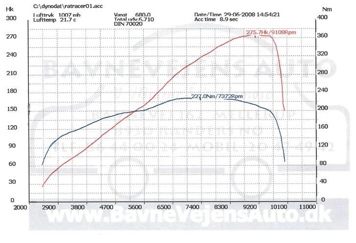 Honda Civic 2.0 Vti - 275HP / 227 Nm, Motor er til renovering og derefter til salg ;) billede 14