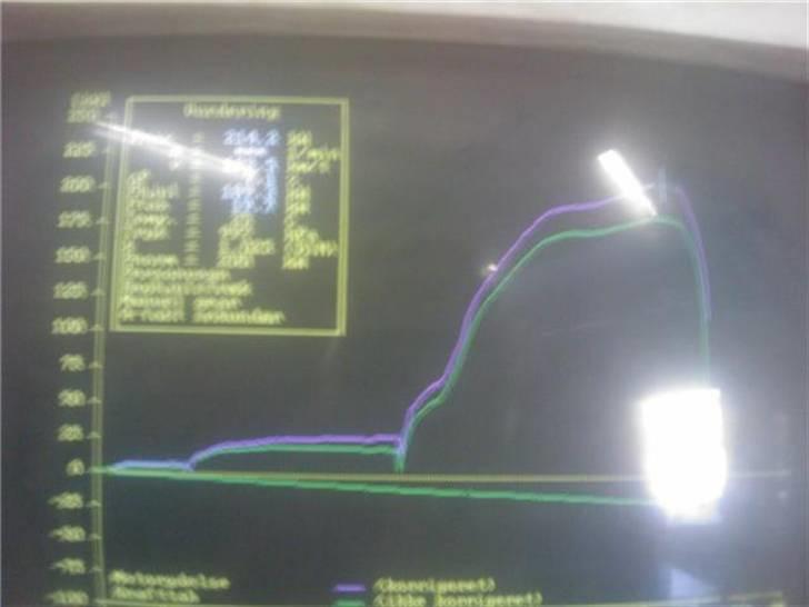 Nissan 200sx S13 billede 14