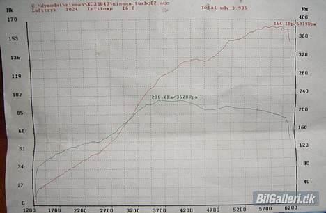Nissan bluebird srx coupé billede 5