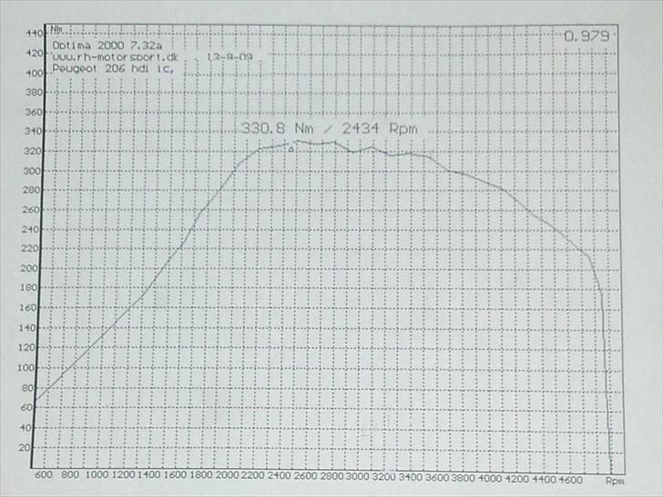 Peugeot 206  INTERCOOLER billede 9