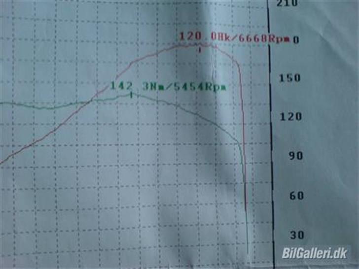 Peugeot 106 Rallye TIL SALG!!! billede 6
